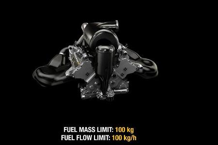 Formel 1 - F1- Renault - Motor - V6-Turbo - MGU-H - MGU-K