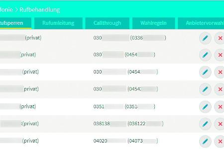 In der Anrufliste der Fritzbox steht eine Telefonnummer in Klammern, wenn ein Anrufer statt der tatsächlichen Telefonnummer ...