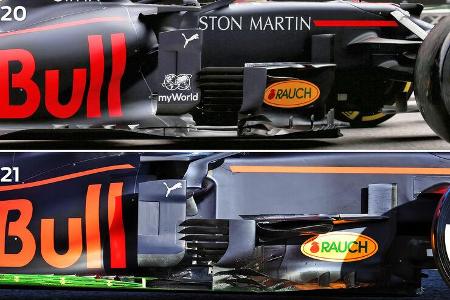 Red Bull - Technik-Details - Formel 1 - 2021