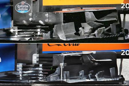 McLaren - Technik-Details - Formel 1 - 2021
