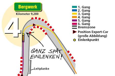 Die Linkskurve vor dem Bergwerk ist eine der berühmteren Ecken am Ring: Ferrari-Pilot Niki Lauda hatte just an dieser Stelle...