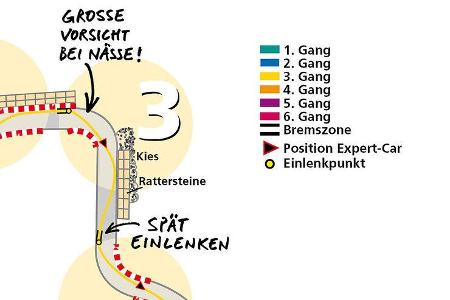 Kurve 3: Große Vorsicht bei Nässe.