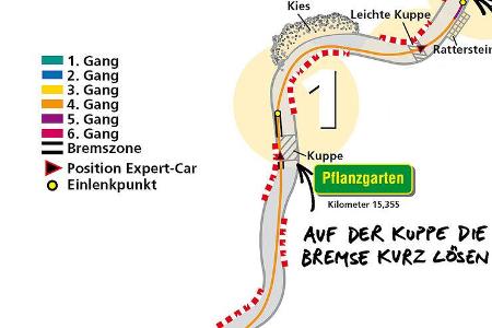 Nach dem Pflanzgarten geht es weiter: Auf der Kuppe die Bremse kurz lösen.