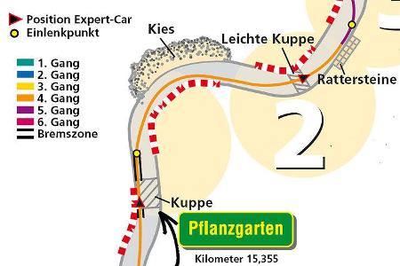 ... dessen Ausgang aus Fahrerperspektive völlig im Verborgenen liegt.