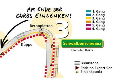 ... doch Obacht: Die Links über Betonplatten hat schon so manchen Könnerin Nöte gebracht.