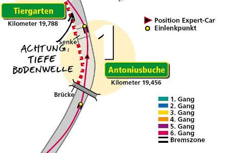 Entsprechend ist ein kurzes Anbremsen Pflicht.