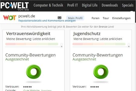 Die Browser-Erweiterung Web of Trust (WOT) war lange Zeit recht beliebt. Diese stuft Webseiten als vertrauenswürdig ein, ist...