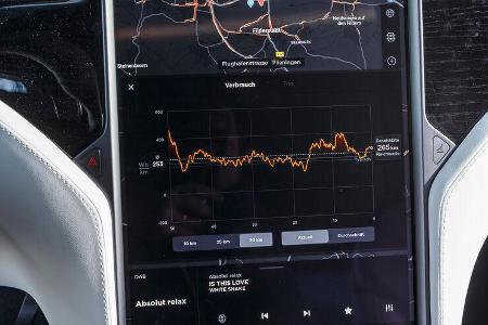 Vergleichstest, Tesla Model X, ams0819