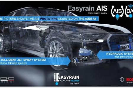 Easyrain AIS Anti Aquaplaning System Bosch Italdesign