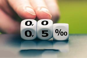 0,0 Promille, Tempo 30, Handy aus
