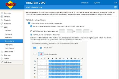 Ein per Zeitschaltung deaktiviertes WLAN in der Fritzbox lässt sich bei Bedarf auch per Taste am Router, mittels DECT-Telefo...