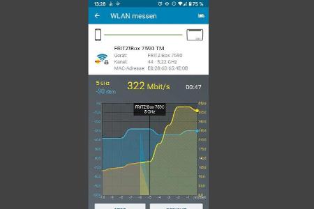 Auf einem Android-Smartphone sehen Sie in der Fritz-WLAN-App, wann das Handy die Funkfrequenz wechselt.