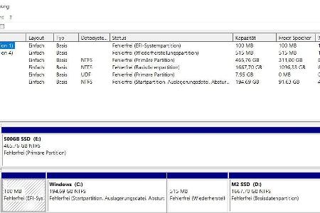 Unter Windows lassen sich die unterschiedlichen Speicher-Möglichkeiten in der Datenträgerverwaltung einrichten und steuern.
