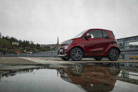 Smart EQ Fortwo, Exterieur