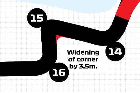 Umbau - Albert Park Circuit - GP Australien - 2021