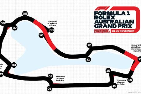 Umbau - Albert Park Circuit - GP Australien - 2021