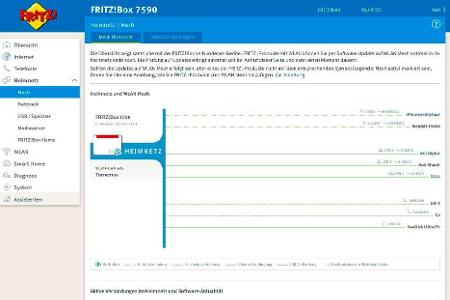 Die Mesh-Übersicht in der Benutzeroberfläche zeigt übersichtlich alle derzeit mit der Fritzbox verbundenen Geräte an.