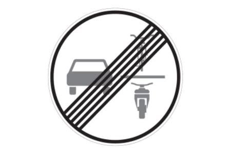 Verkehrszeichen Rad Überholverbot Ende