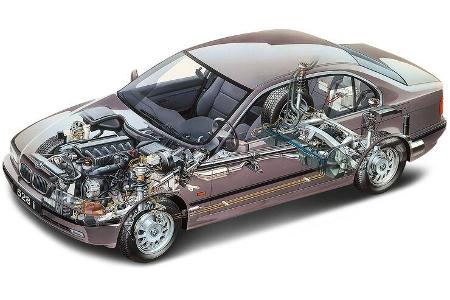 BMW 523i E39, Durchsicht