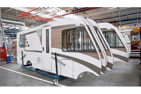 Reisemobil-Sicherheit