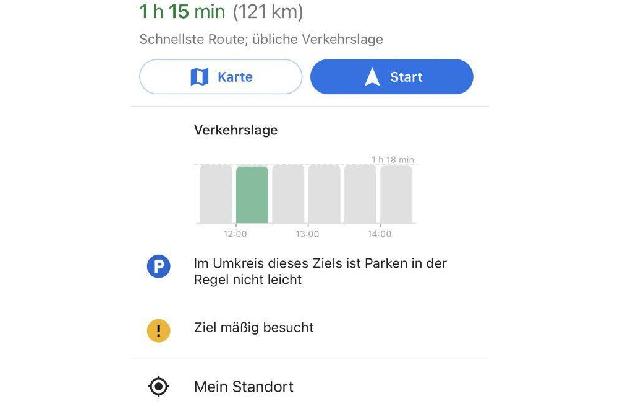 Parkplatzsituation am Zielort