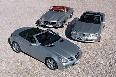 25 Jahre Mercedes SLK (R 170): Klassiker der Zukunft?