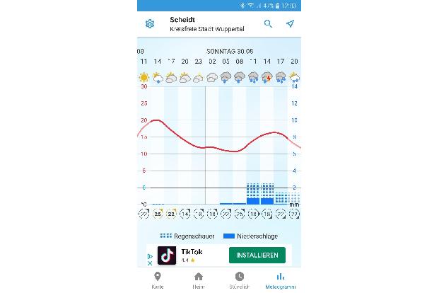 Foreca Weather