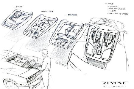 Rimac Concept 2