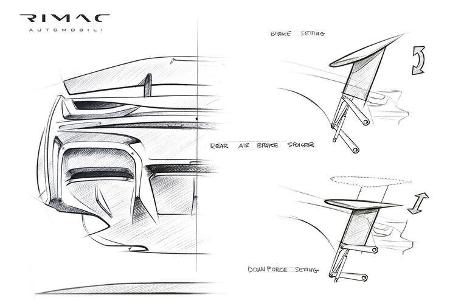 Rimac Concept 2