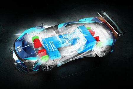 FIA Elektro GT-Serie - 2021