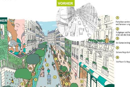 Gärten und Terrassen statt Parkplätze, verkehrsberuhigte Zonen: Die Hidalgo-Kampagne visualisiert eine lebenswerte Metropole.