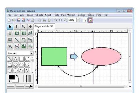 Mit Dia holen Sie sich eine Alternative zu PowerPoint ins Haus. Der Fokus liegt hier auf der Arbeit mit Symbolen, die durch ...