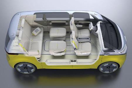 01/2017 VW I.D. Buzz Sperrfrist
