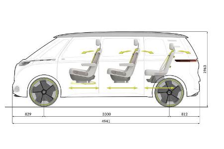 01/2017 VW I.D. Buzz Sperrfrist