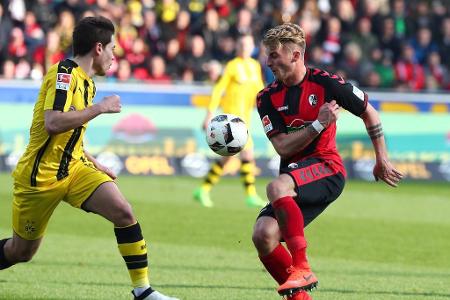 2017/2018 | vom SC Freiburg