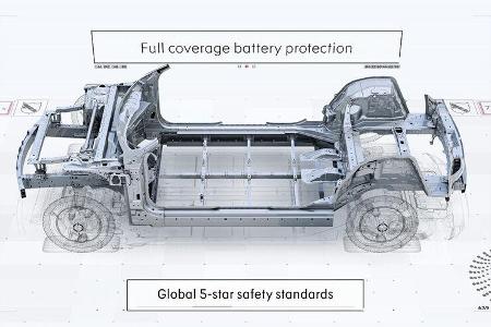 Smart SUV Technische Zeichnung Chassis Smart SUV Technische Zeichnung Chassis