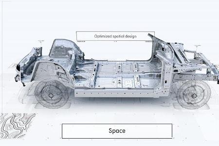 Smart SUV Technische Zeichnung Chassis
