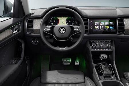 Skoda Kodiaq Facelift/Modellpflege 2021