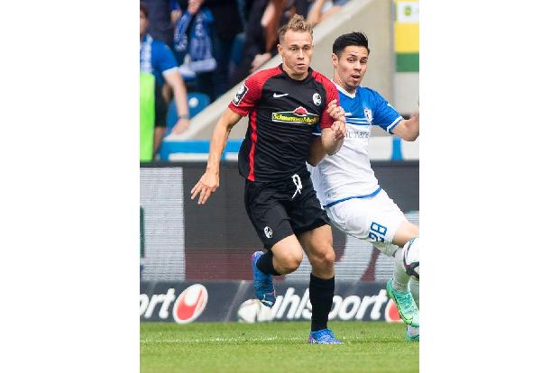 SC Freiburg: 97,95 Euro