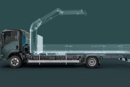 BAX 7.5 Elektro-Lkw