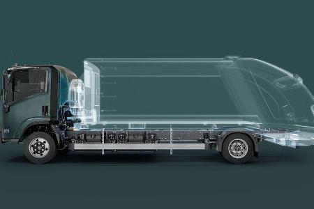 BAX 7.5 Elektro-Lkw