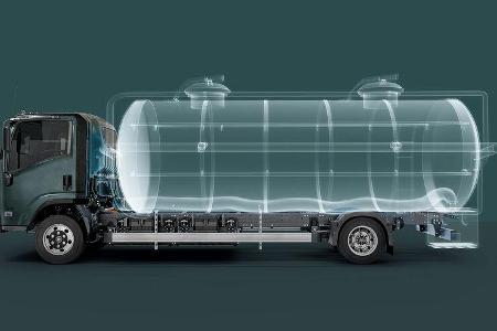 BAX 7.5 Elektro-Lkw
