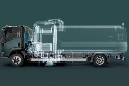 BAX 7.5 Elektro-Lkw