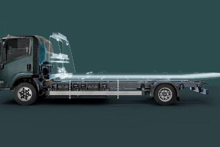 BAX 7.5 Elektro-Lkw
