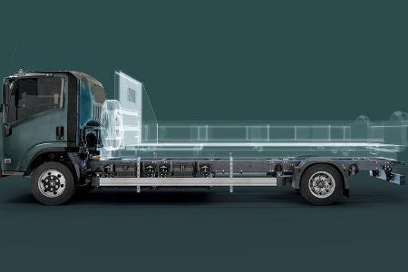 BAX 7.5 Elektro-Lkw