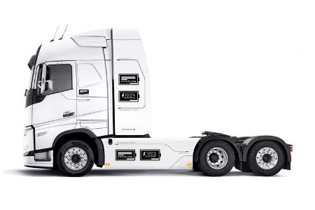 Futuricum FH SEMI 40E 900 kWh