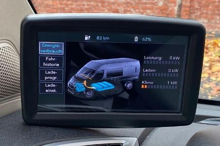 Fiat E-Ducato (2021) Fahrbericht