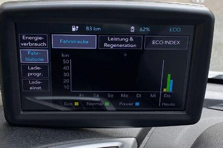 Fiat E-Ducato (2021) Fahrbericht