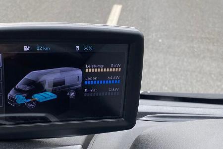 Fiat E-Ducato (2021) Fahrbericht