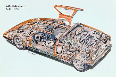 Mercedes C 111: Das Buch zur Wankel-Legende